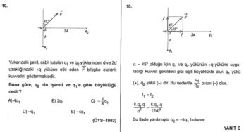 Elektriksel Kuvvet Konu Anlatımı | 11. Sınıf Çözümlü Sorular PDF