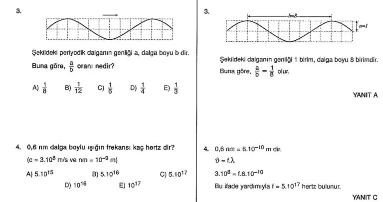 Dalgalar Çözümlü Sorular – PDF – 10. Sınıf Fizik