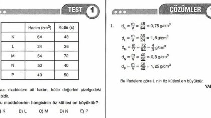 Özkütle (Yoğunluk) Çözümlü Sorular – PDF – 9. Sınıf Fizik