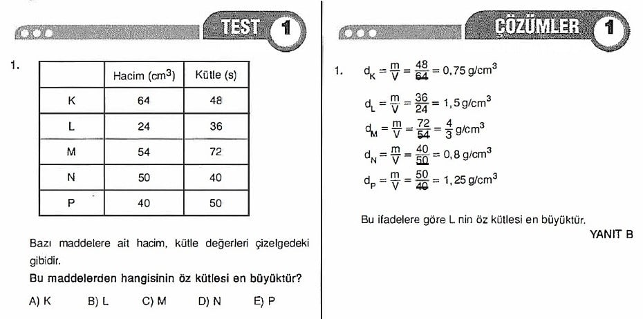 Özkütle (Yoğunluk) Çözümlü Sorular – PDF – 9. Sınıf Fizik