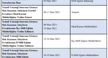 Yurt Dışı Öğretmenlik Sınav Soruları ve Cevapları (2026 ve Geçmiş Yıllar PDF Arşivi)