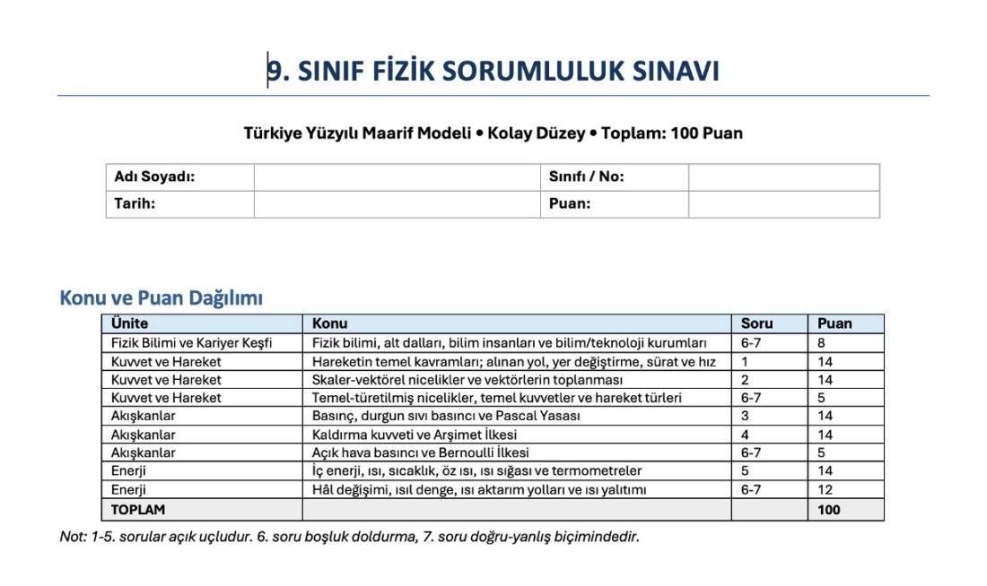 9. Sınıf Fizik Sorumluluk Sınav Soruları – Word