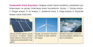 Enerji Kaynakları Sunusu – PPT İndir