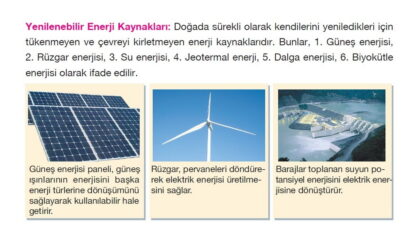 Enerji Kaynakları Sunusu – PPT İndir