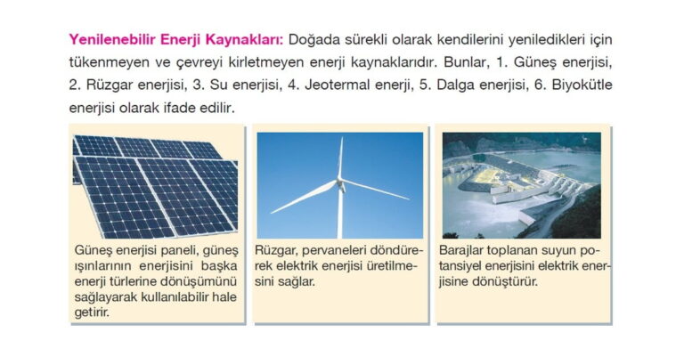 Enerji Kaynakları Sunusu – PPT İndir