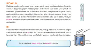 Isı ve Sıcaklık Sunu – Konu Anlatımı – PPT