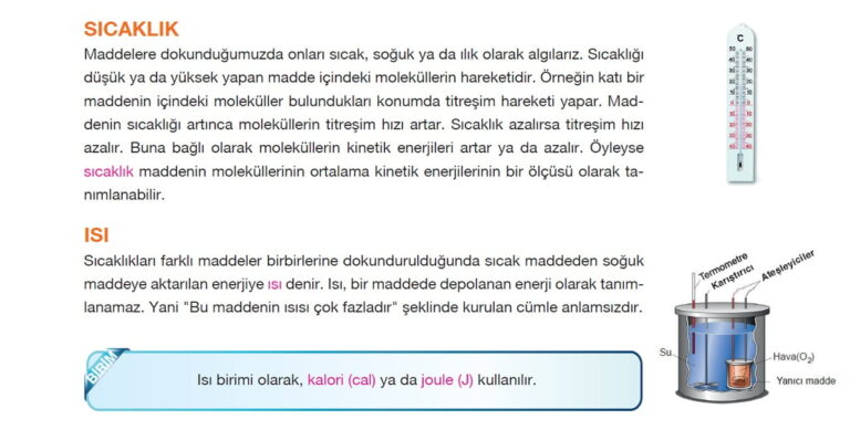 Isı ve Sıcaklık Sunu – Konu Anlatımı – PPT