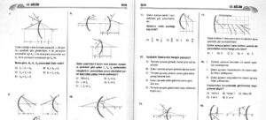 Küresel Aynalar (Çukur ve Tümsek Ayna) Çözümlü Sorular – PDF