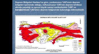 Deprem Dalgaları Sunu – Konu Anlatım Sunusu – 10. Sınıf Fizik