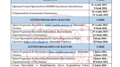 Öğretmenler için Kariyer Basamakları Sınavı – Kılavuzu – 2026