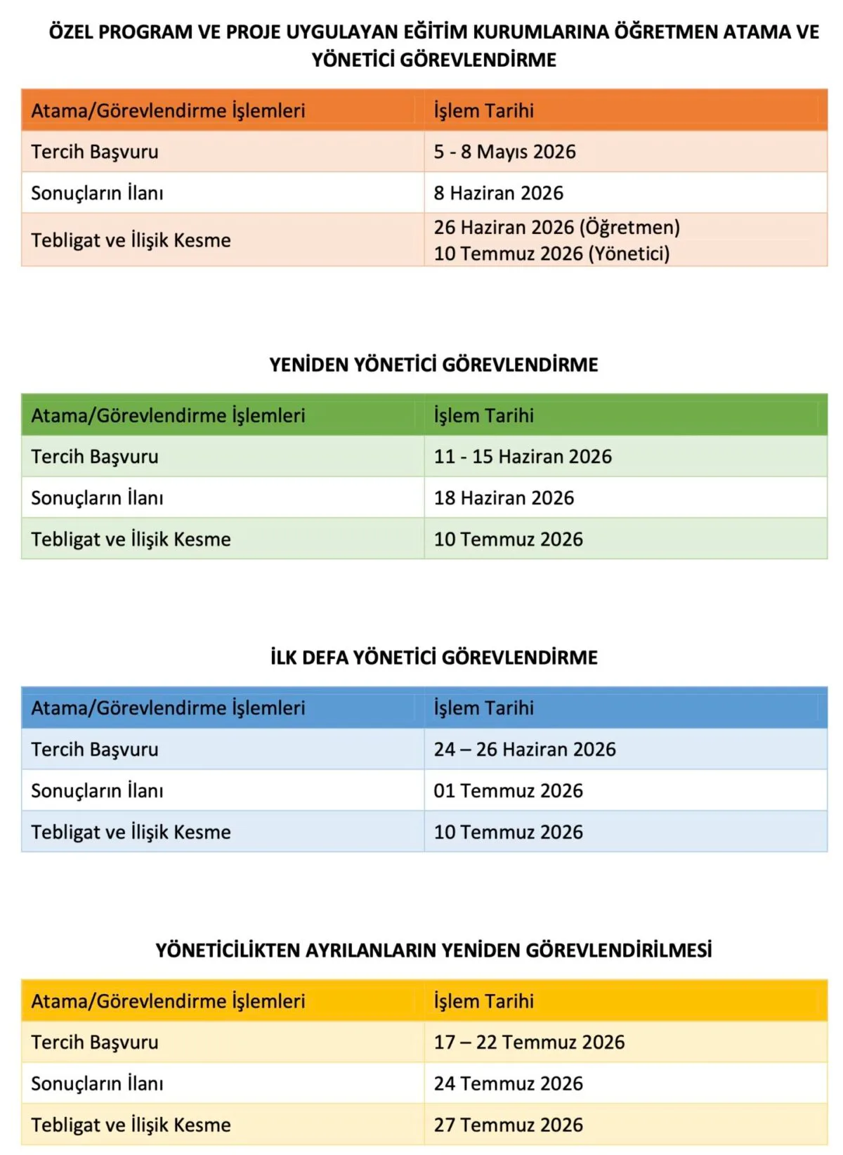 Proje Okulları Öğretmen Atama ve Yönetici Görevlendirme Takvimi 2026