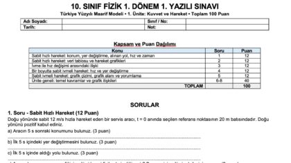 10. Sınıf Fizik 1. Dönem 1. Yazılı Sınav Soruları ve Cevap Anahtarı – Word