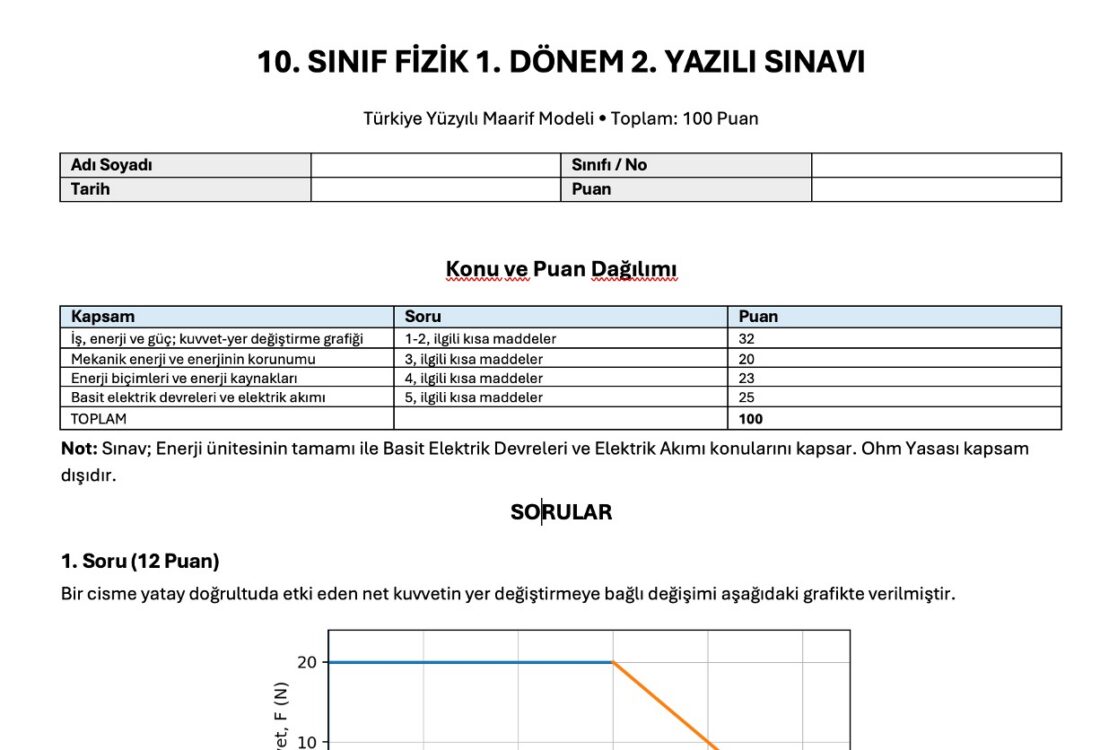 10. Sınıf Fizik 1. Dönem 2. Yazılı Soruları ve Cevapları Word