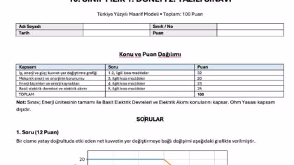 10. Sınıf Fizik 1. Dönem 2. Yazılı Soruları ve Cevapları Word