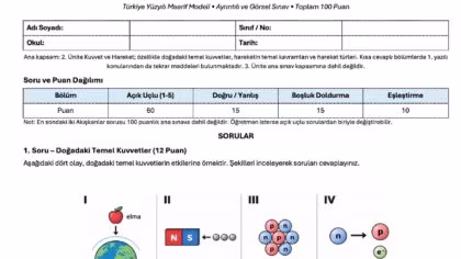 9. Sınıf Fizik 1. Dönem 2. Yazılı Sınavı Soruları ve Cevapları – Word